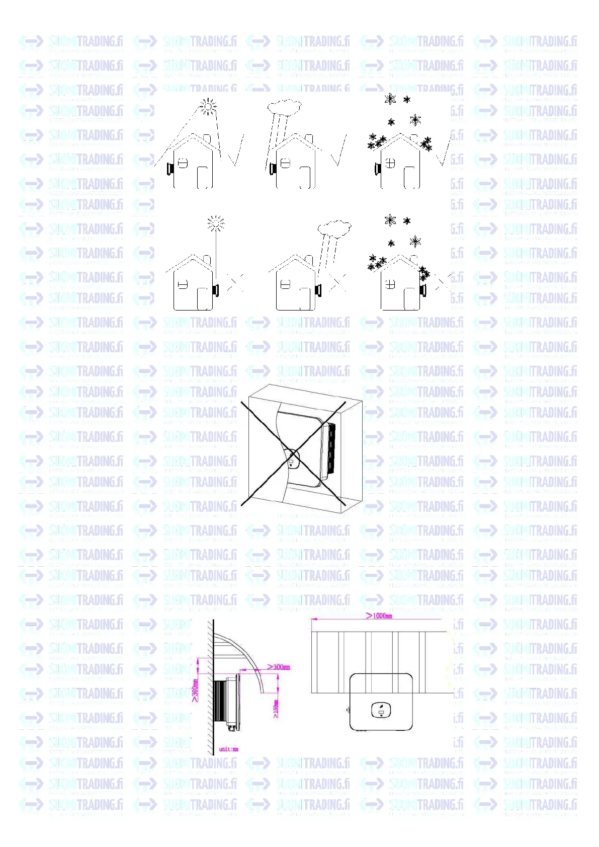 Page #136 background image