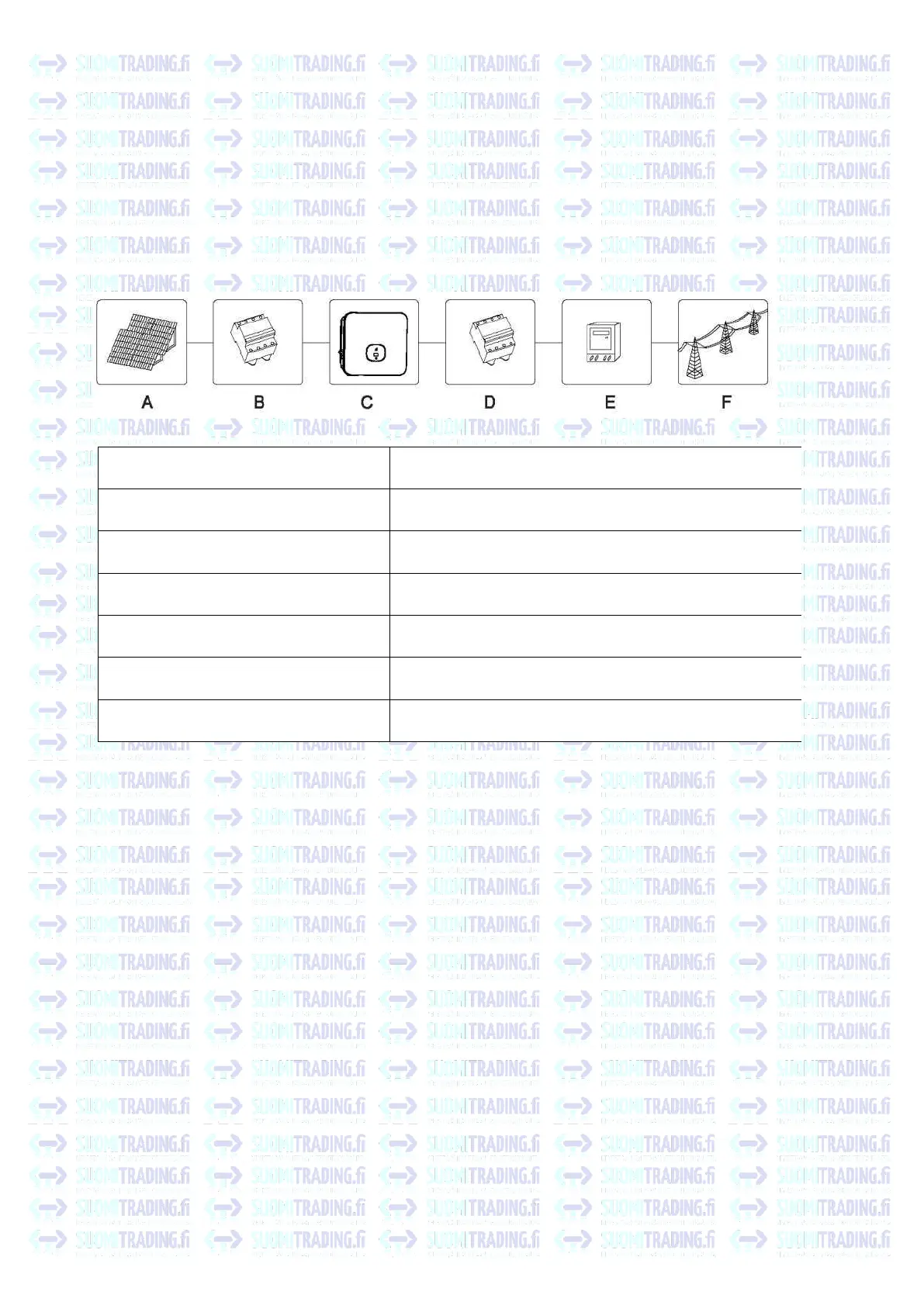 Page #127 background image