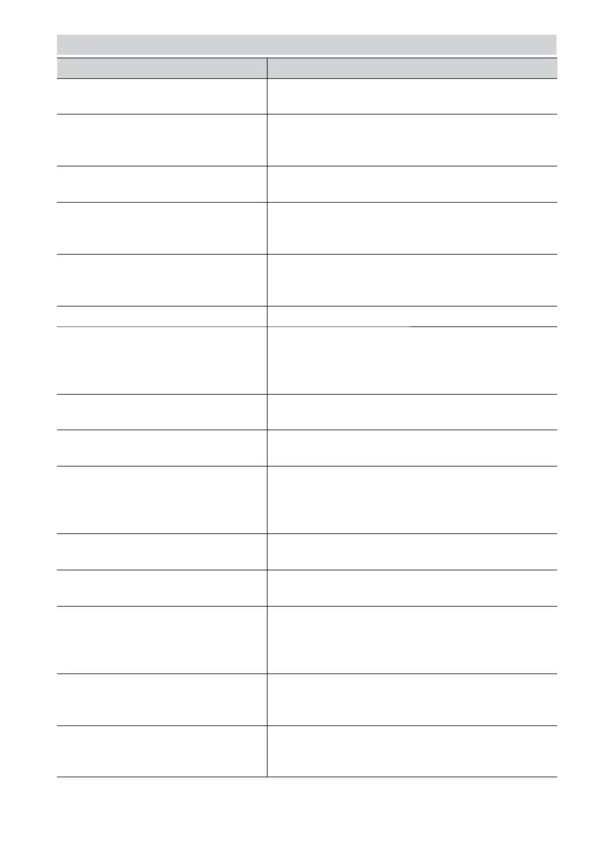 Page #81 background image