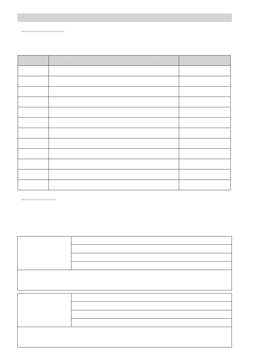 Page #82 background image