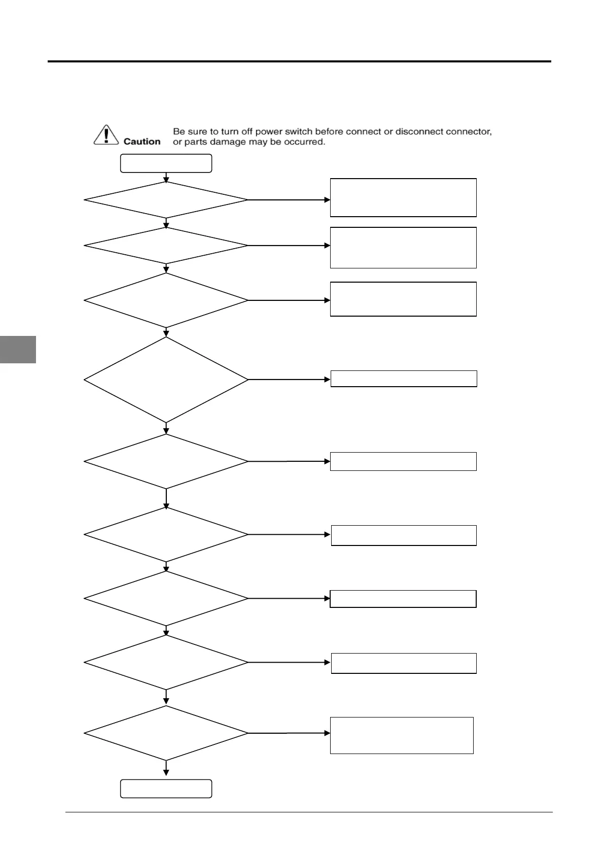 Page #84 background image