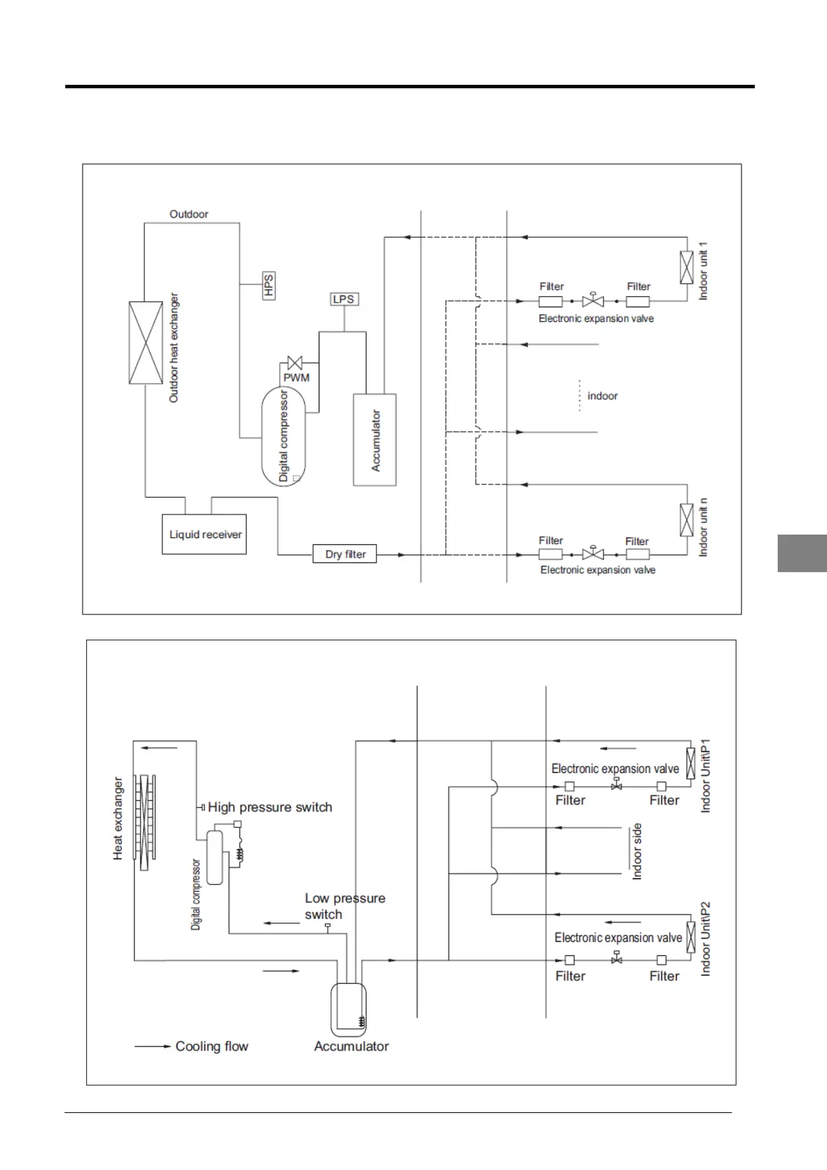 Page #133 background image