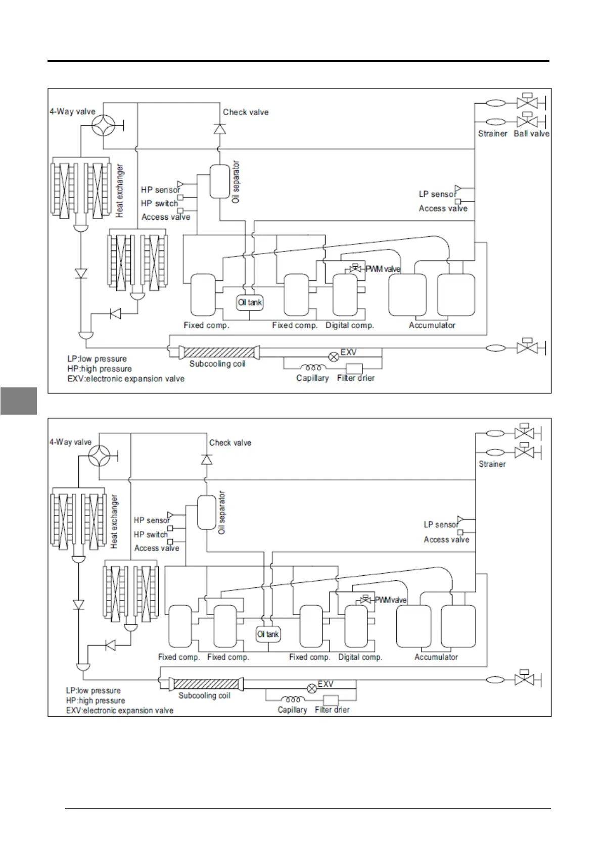 Page #156 background image
