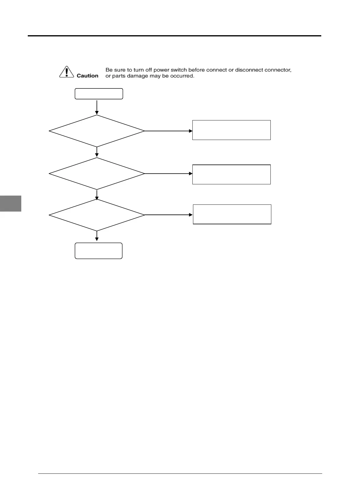 Page #80 background image