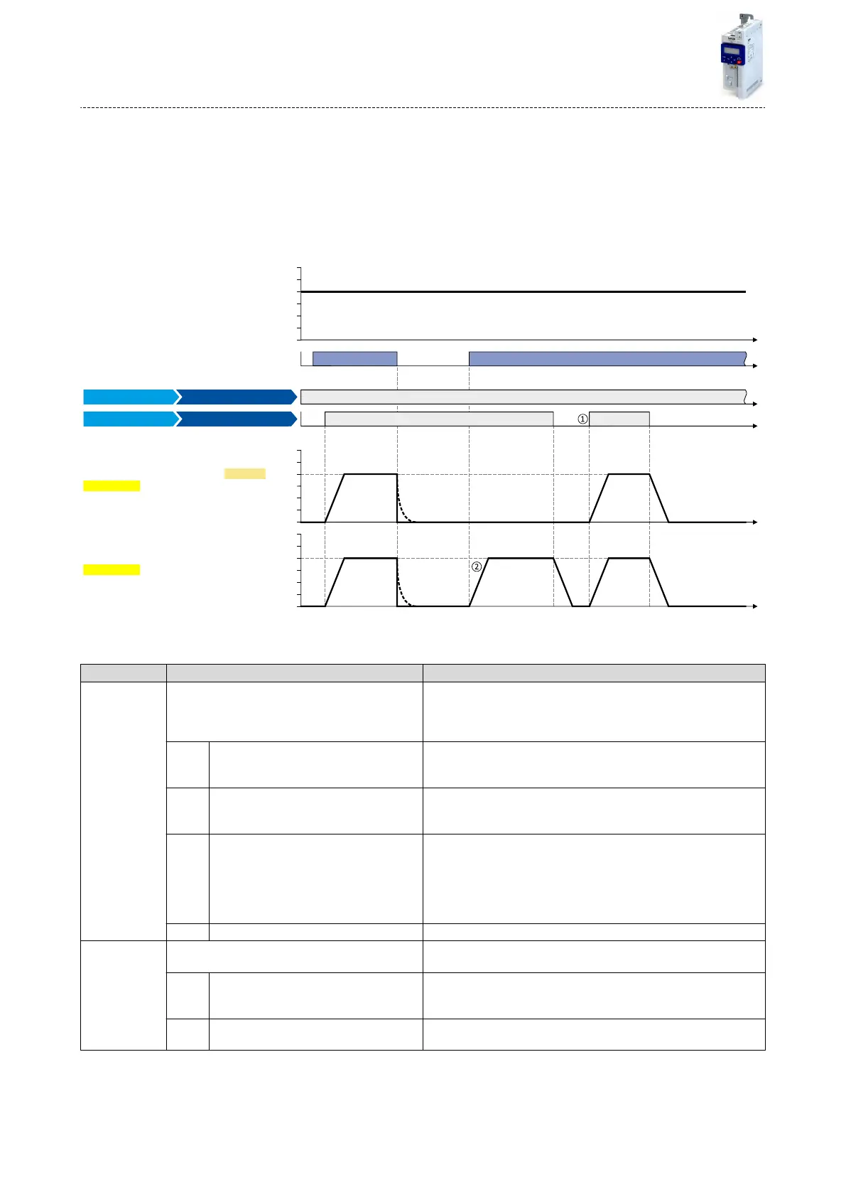 Page #104 background image