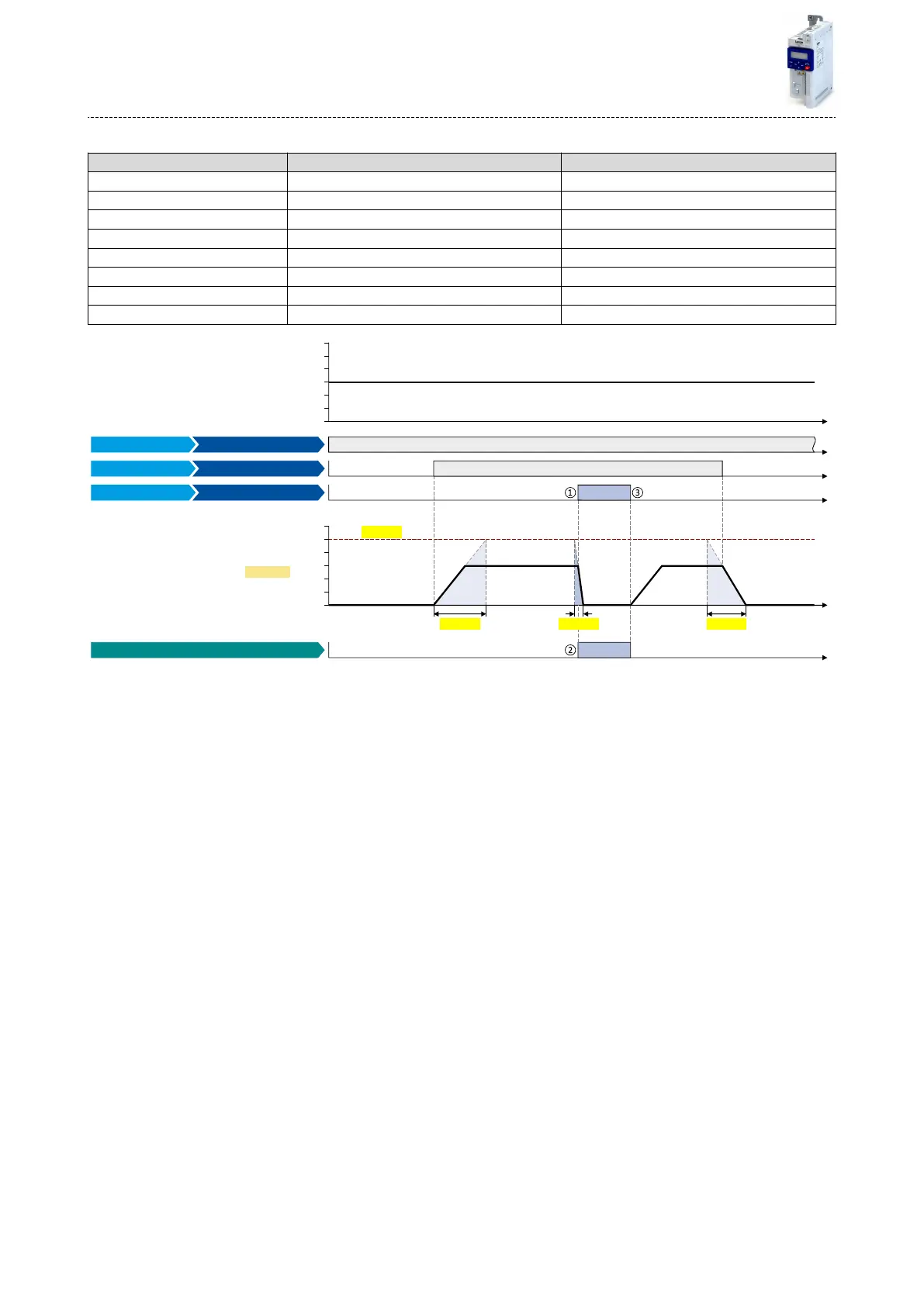 Page #110 background image