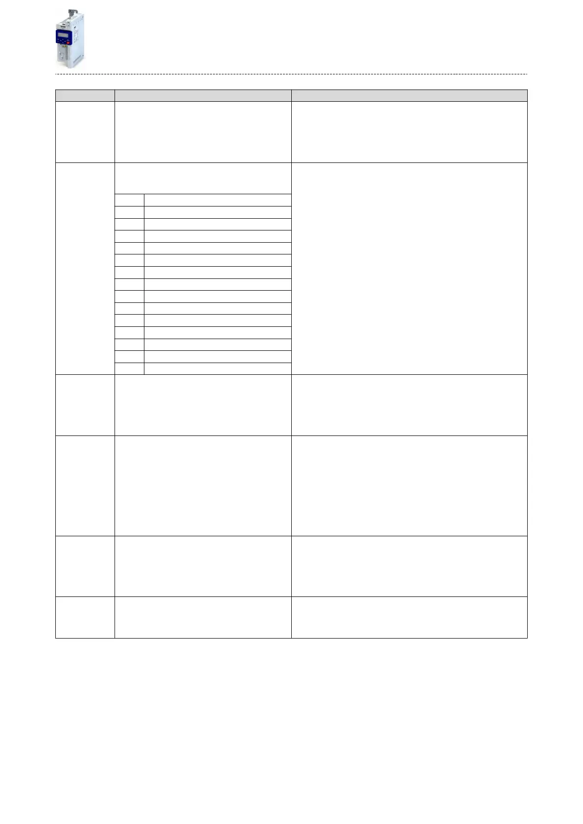 Page #201 background image