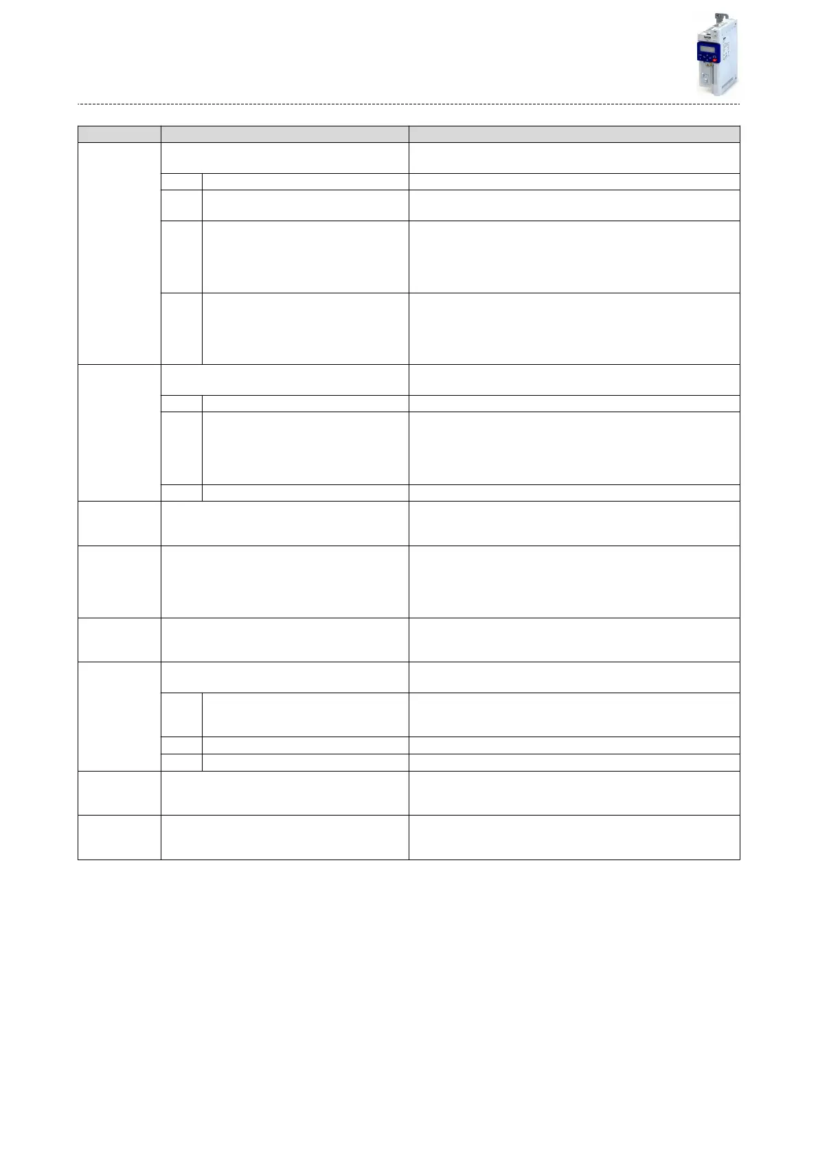 Page #246 background image