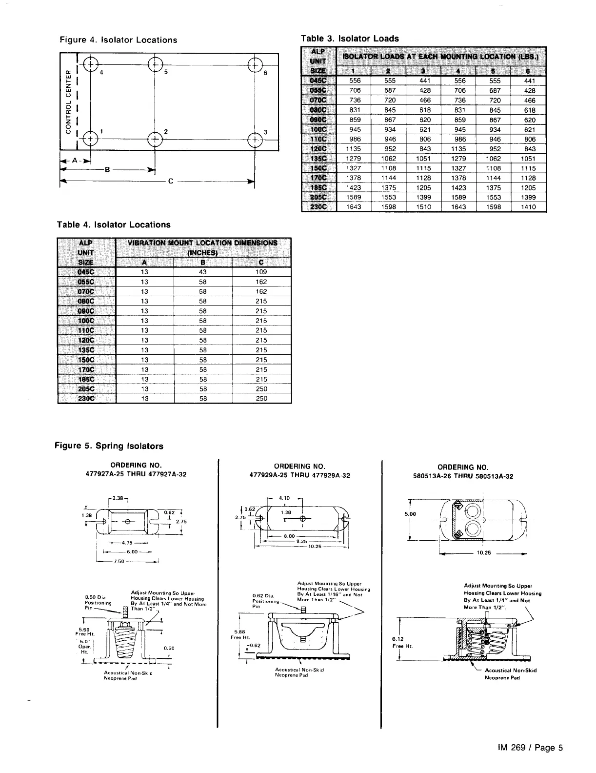 Page #5 background image