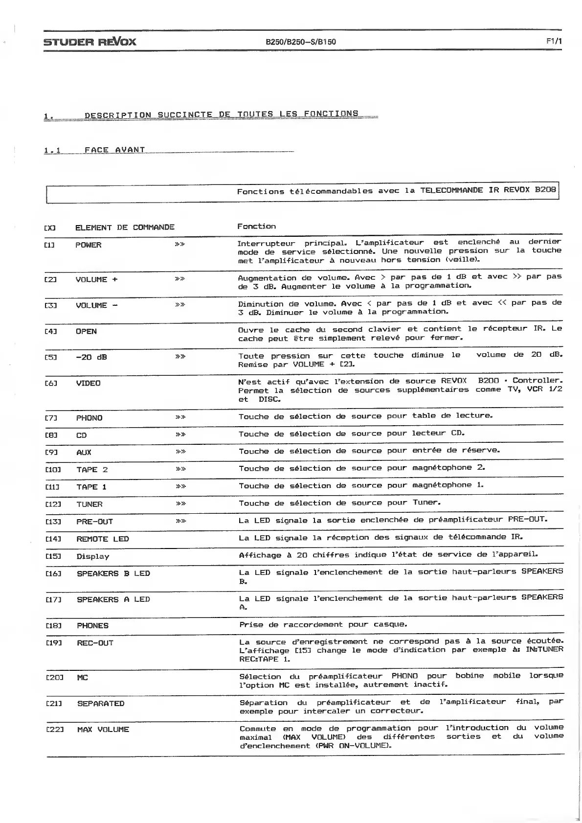 Page #39 background image