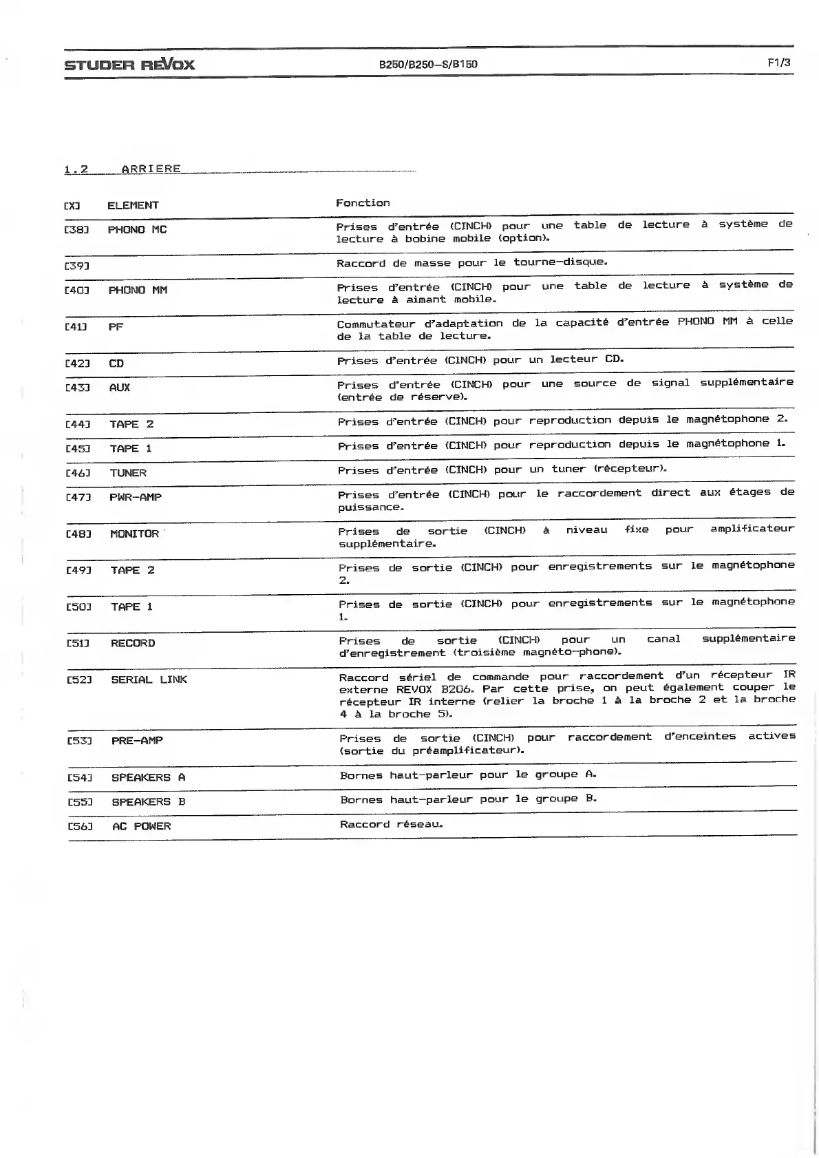 Page #41 background image
