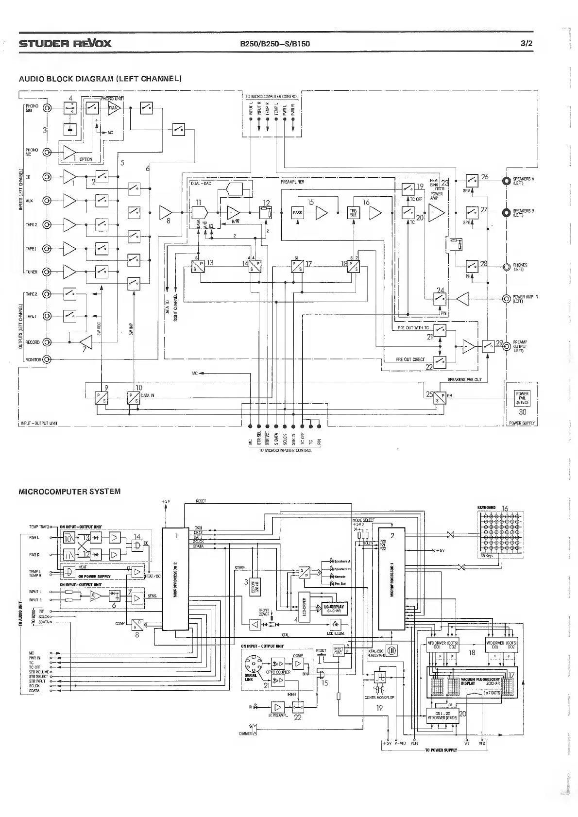 Page #50 background image