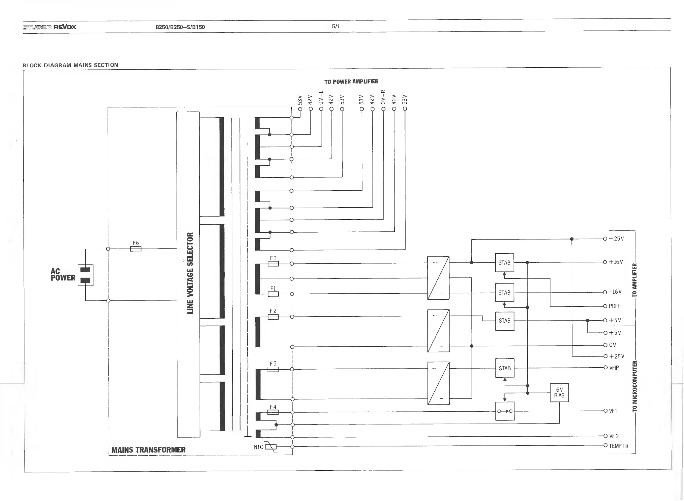 Page #56 background image