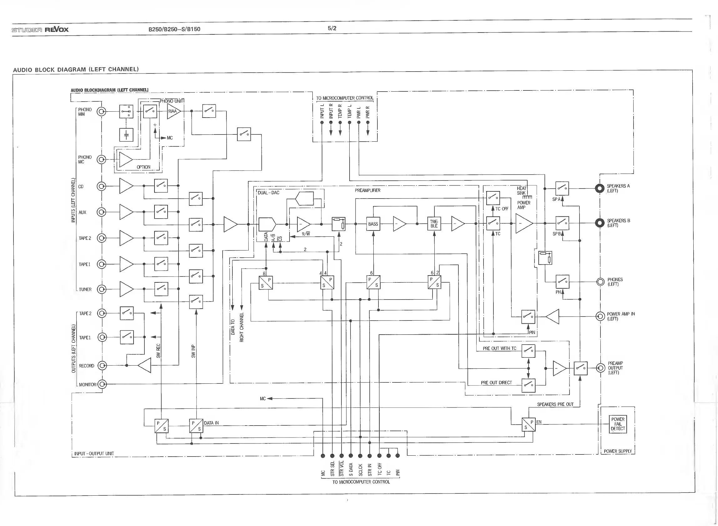Page #57 background image