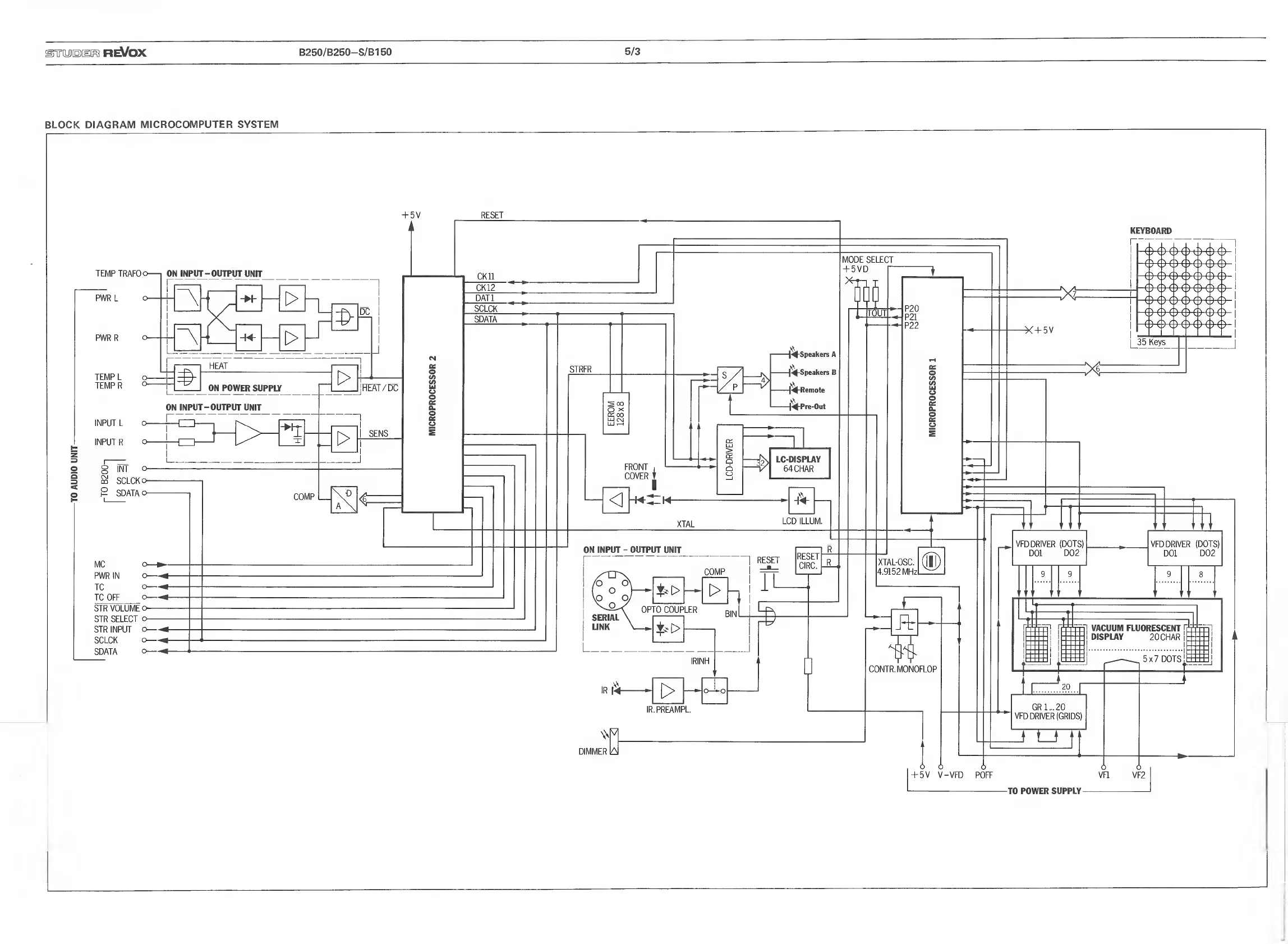 Page #58 background image