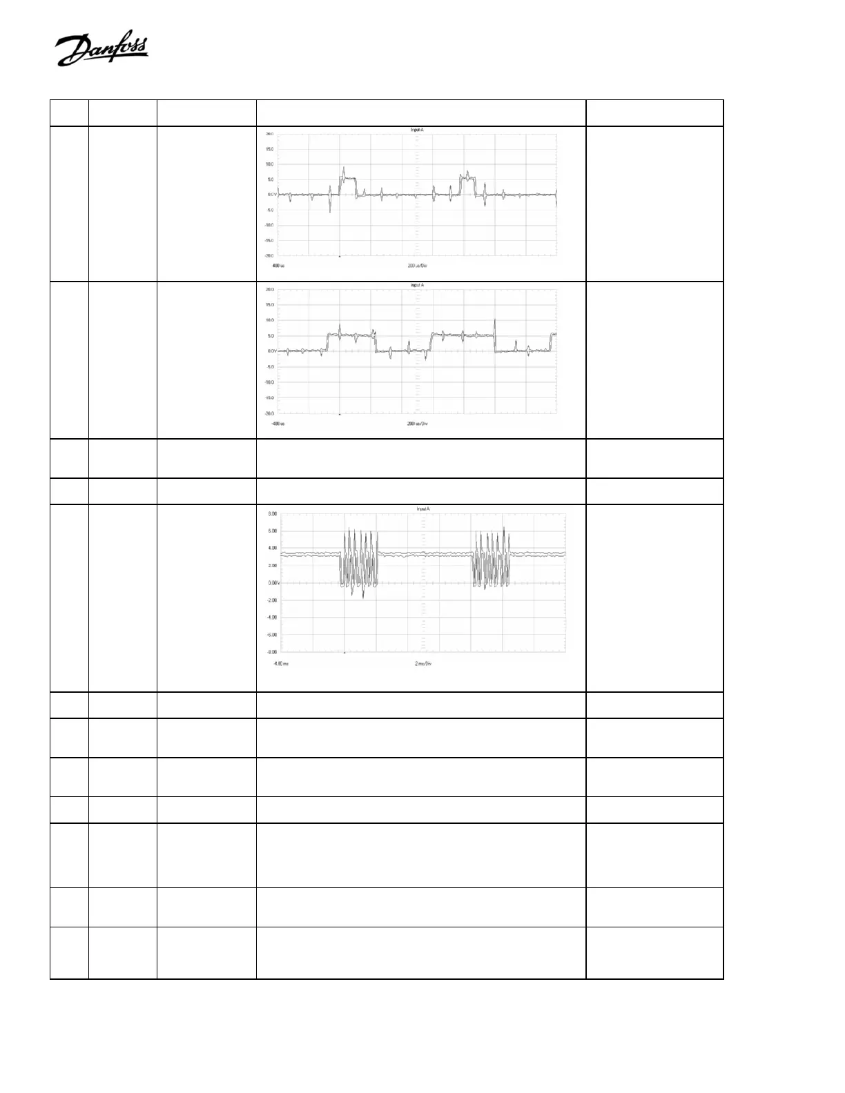 Page #142 background image