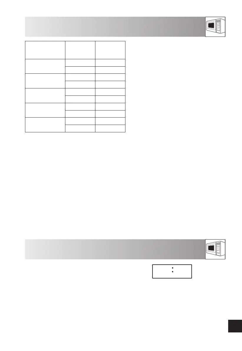 Page #257 background image