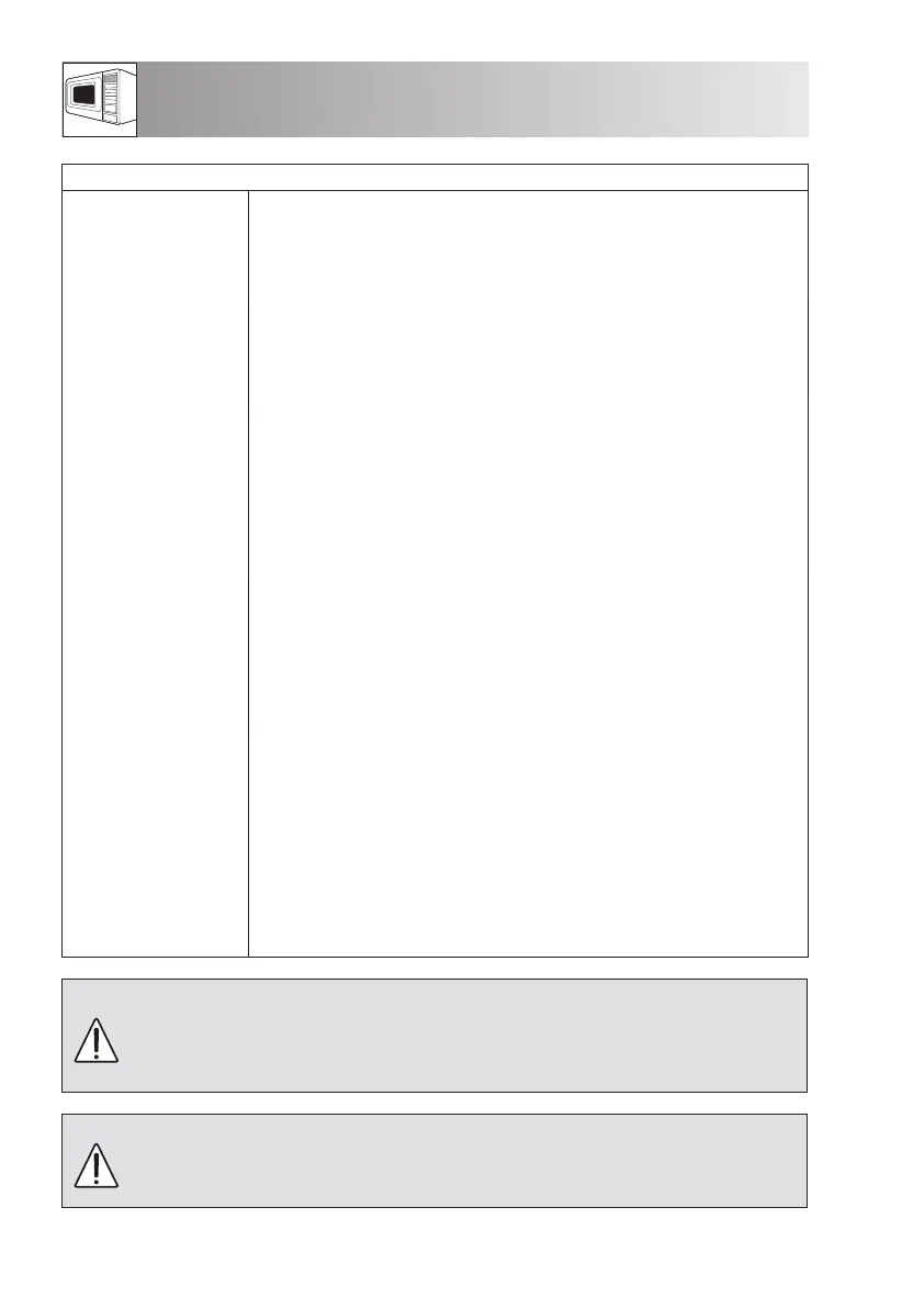 Page #98 background image