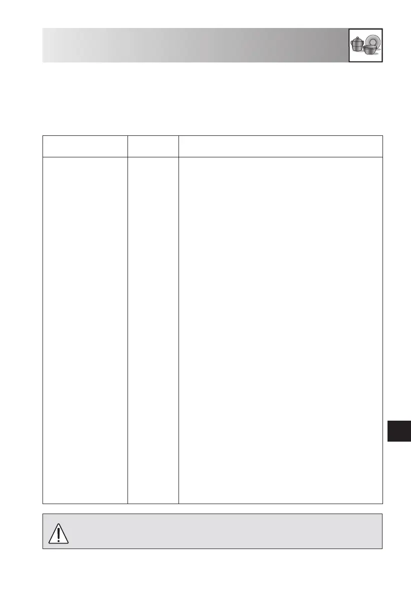 Page #99 background image