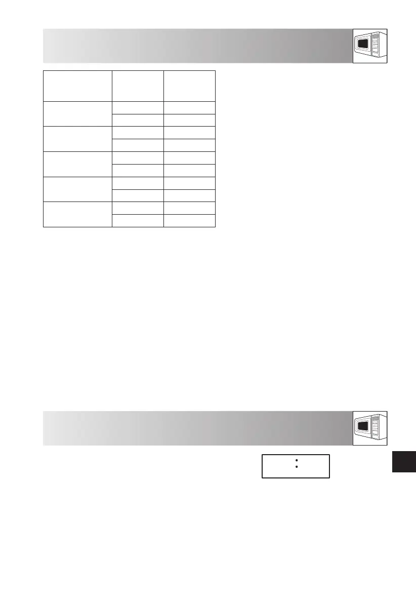 Page #121 background image