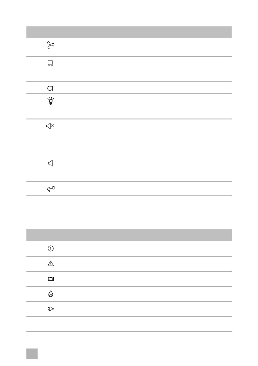 Page #123 background image