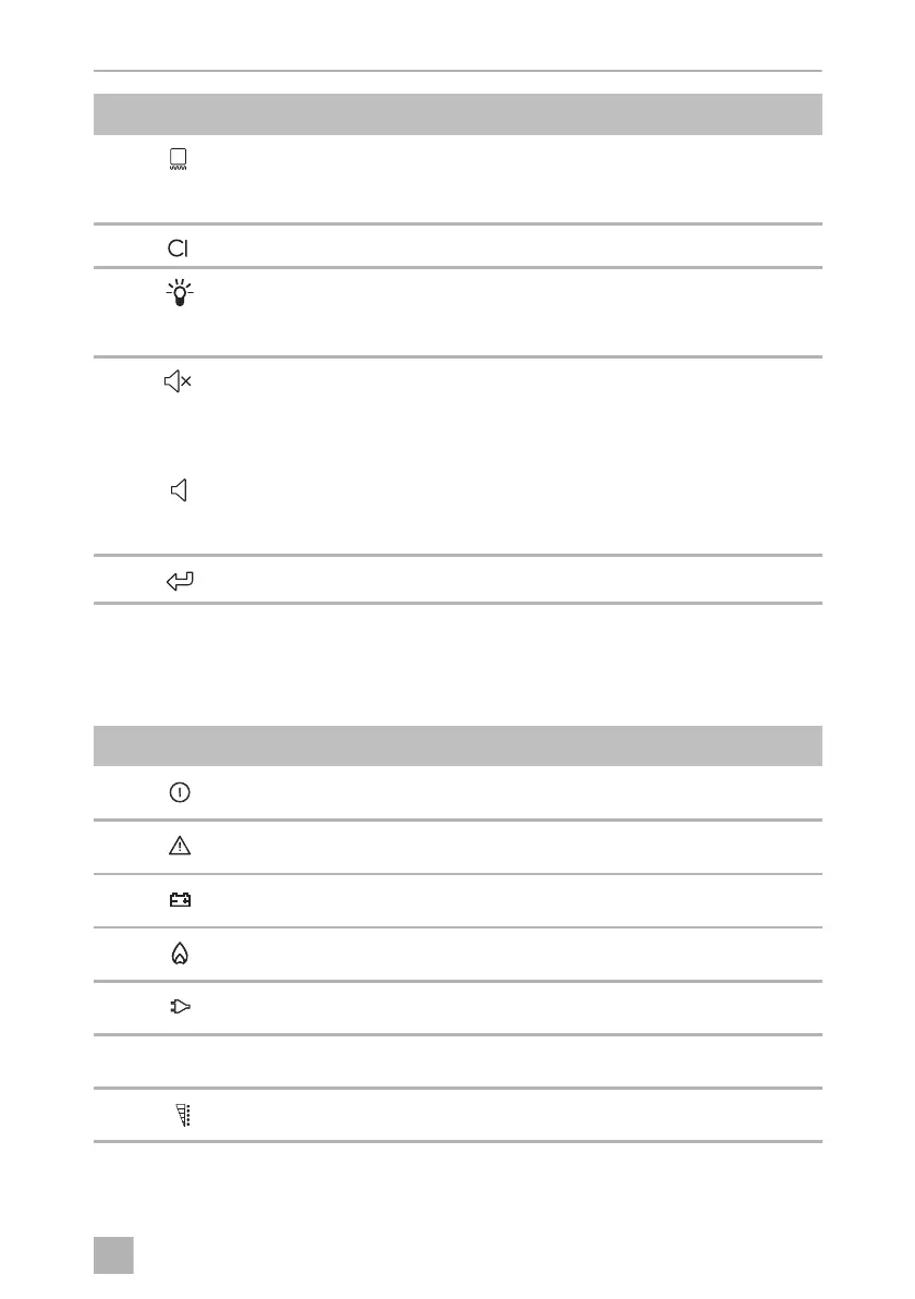 Page #149 background image