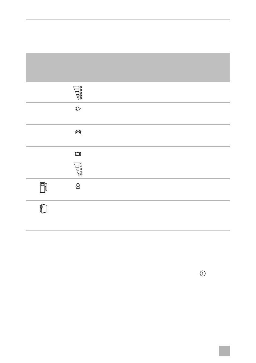 Page #234 background image