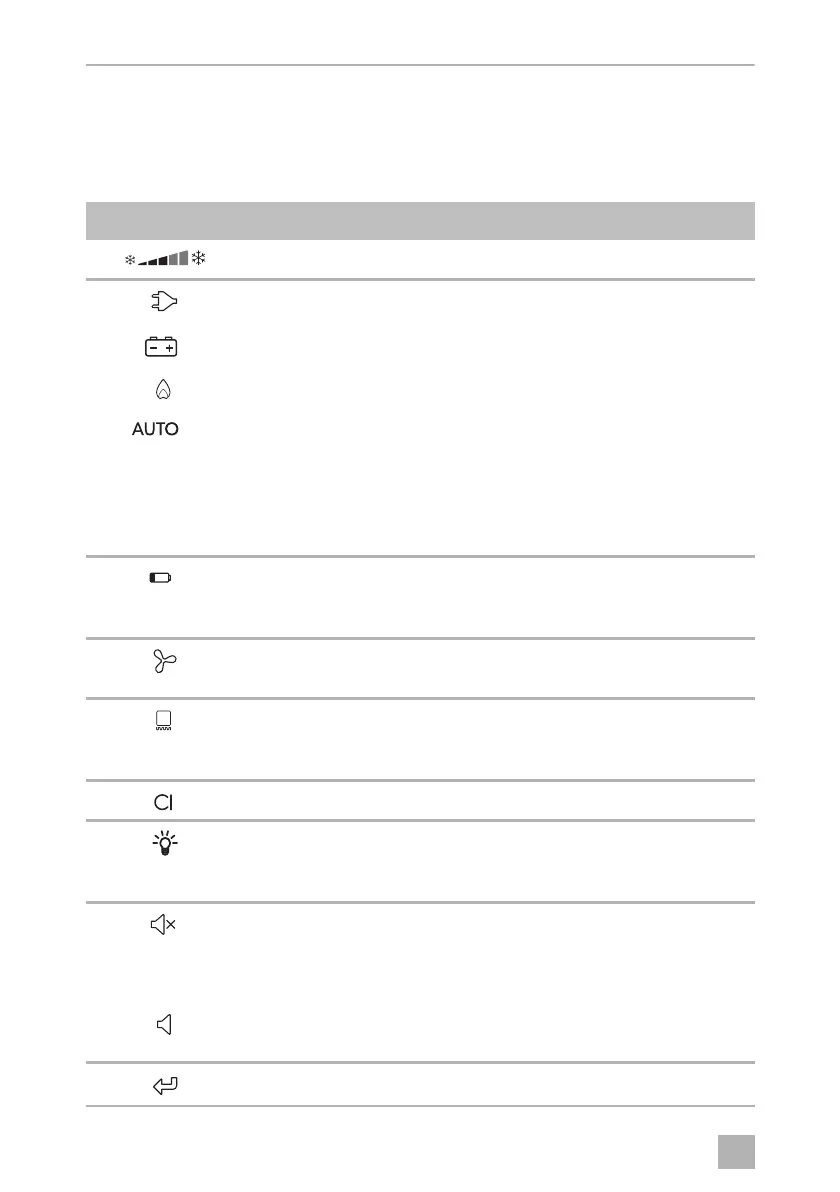 Page #246 background image