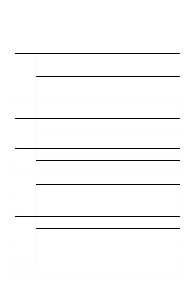 Page #95 background image
