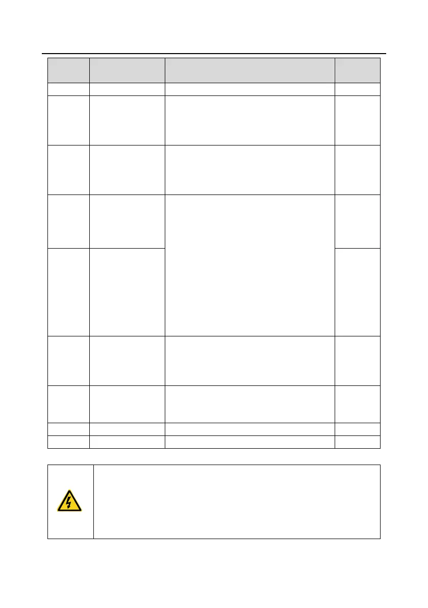 Page #146 background image