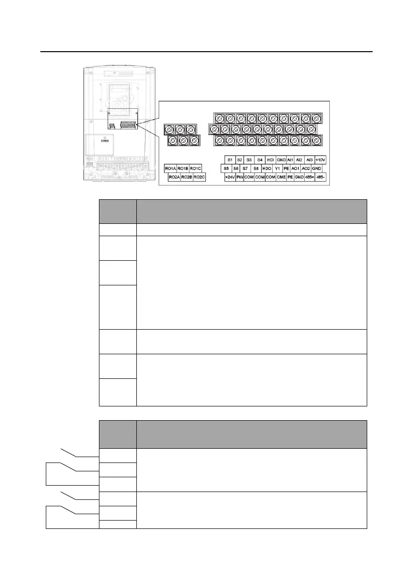 Page #35 background image