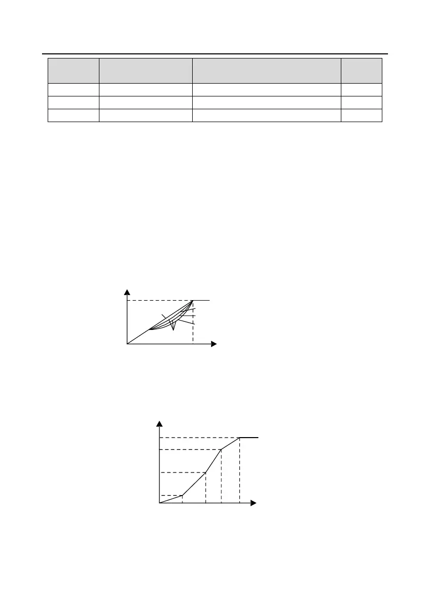 Page #138 background image