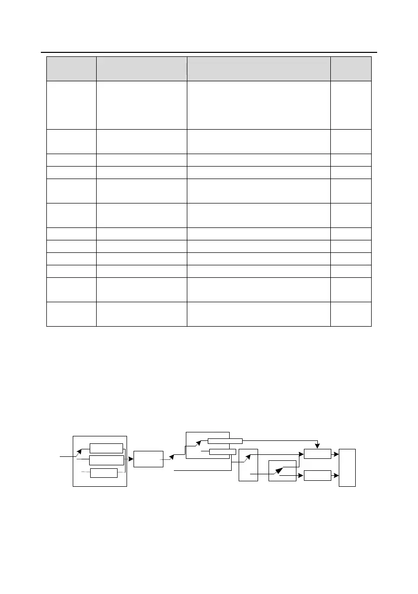 Page #178 background image