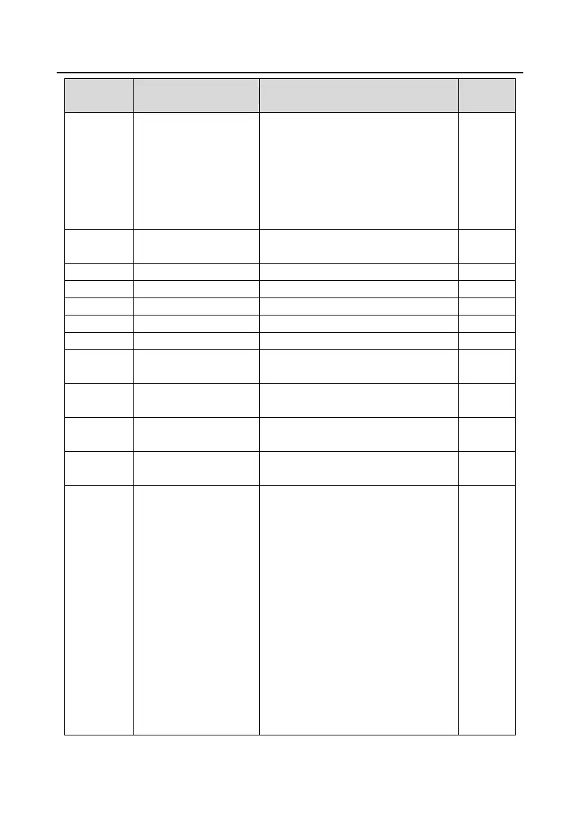 Page #186 background image