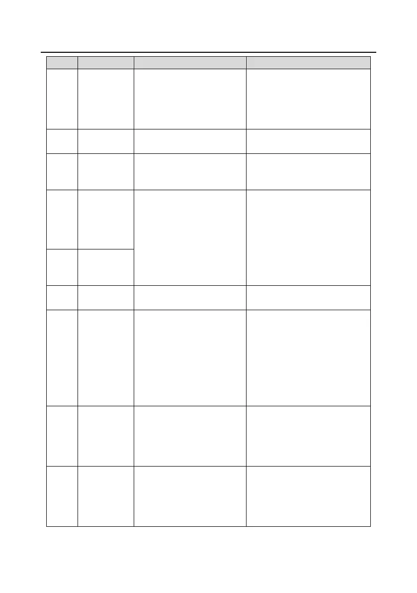 Page #196 background image