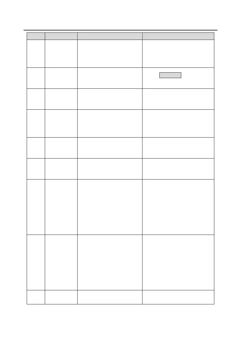 Page #197 background image