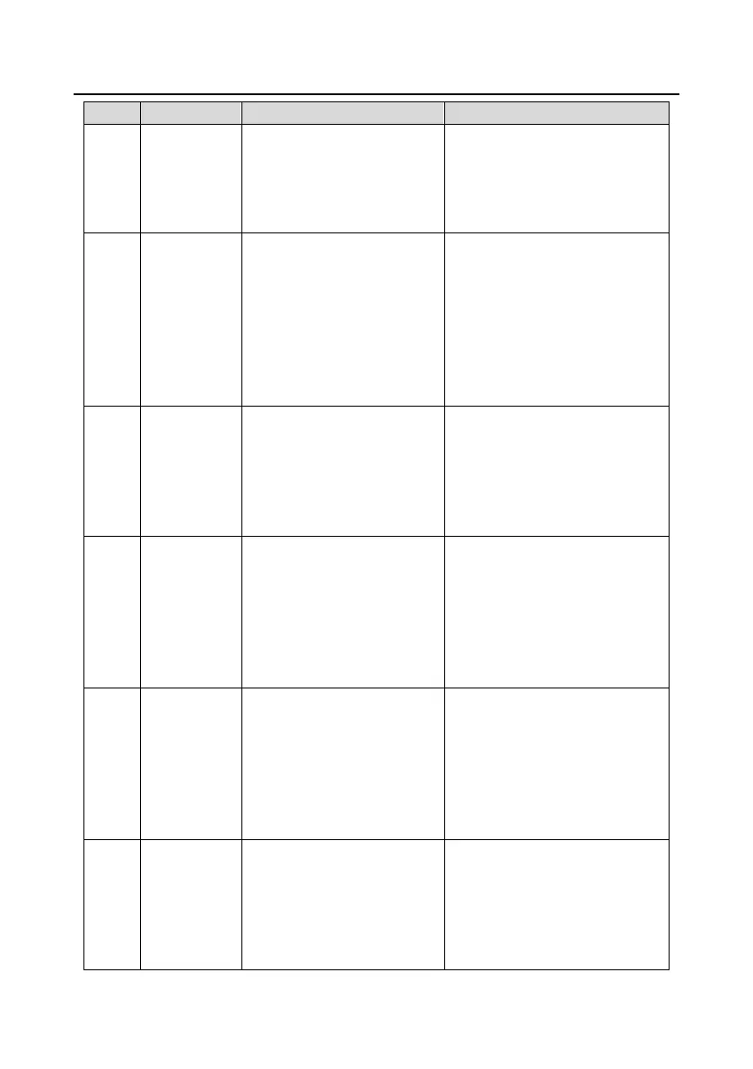 Page #198 background image