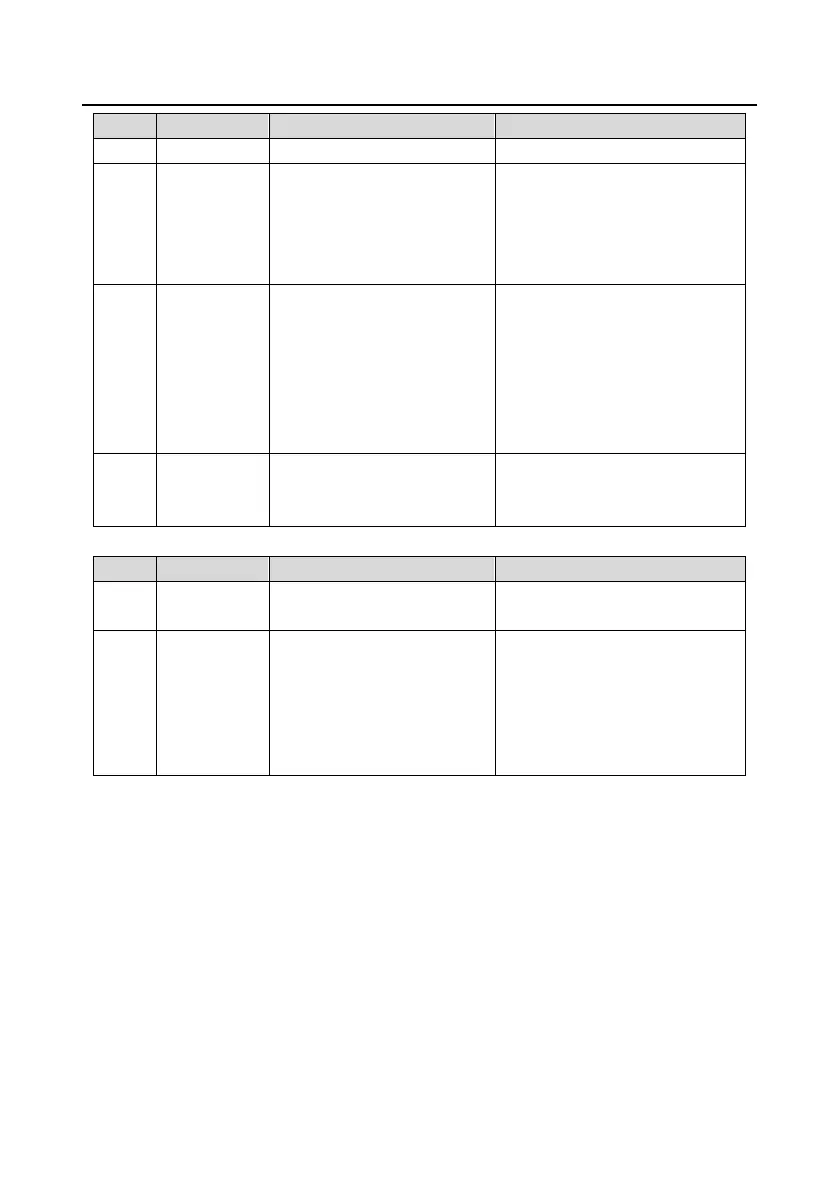 Page #199 background image