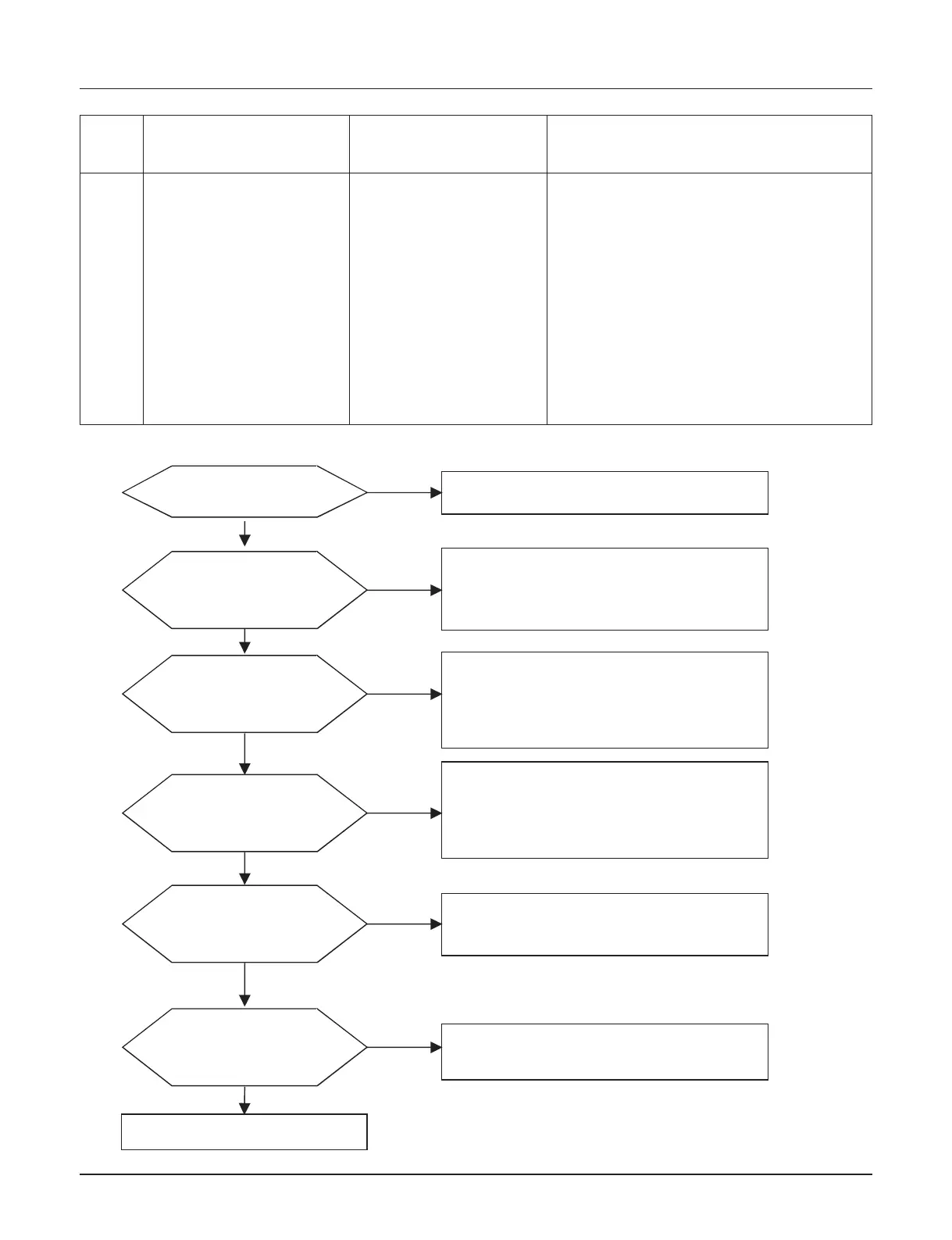 Page #88 background image