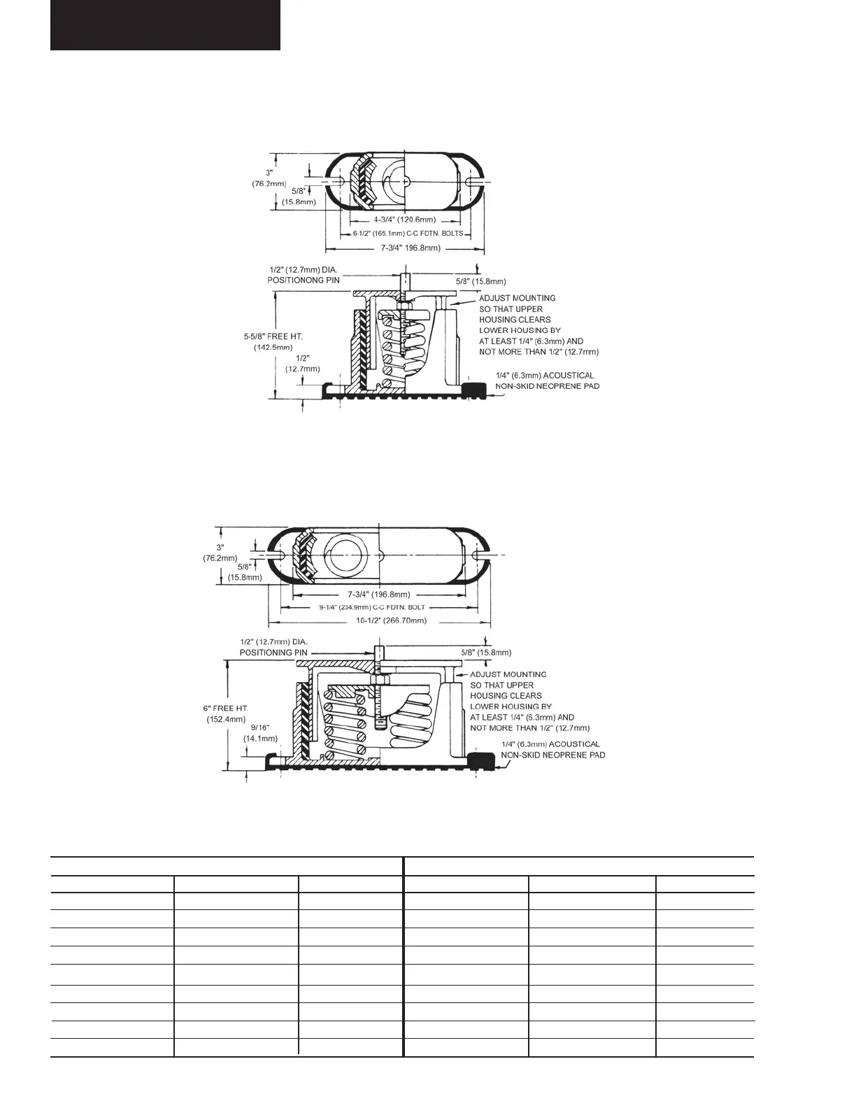 Page #192 background image