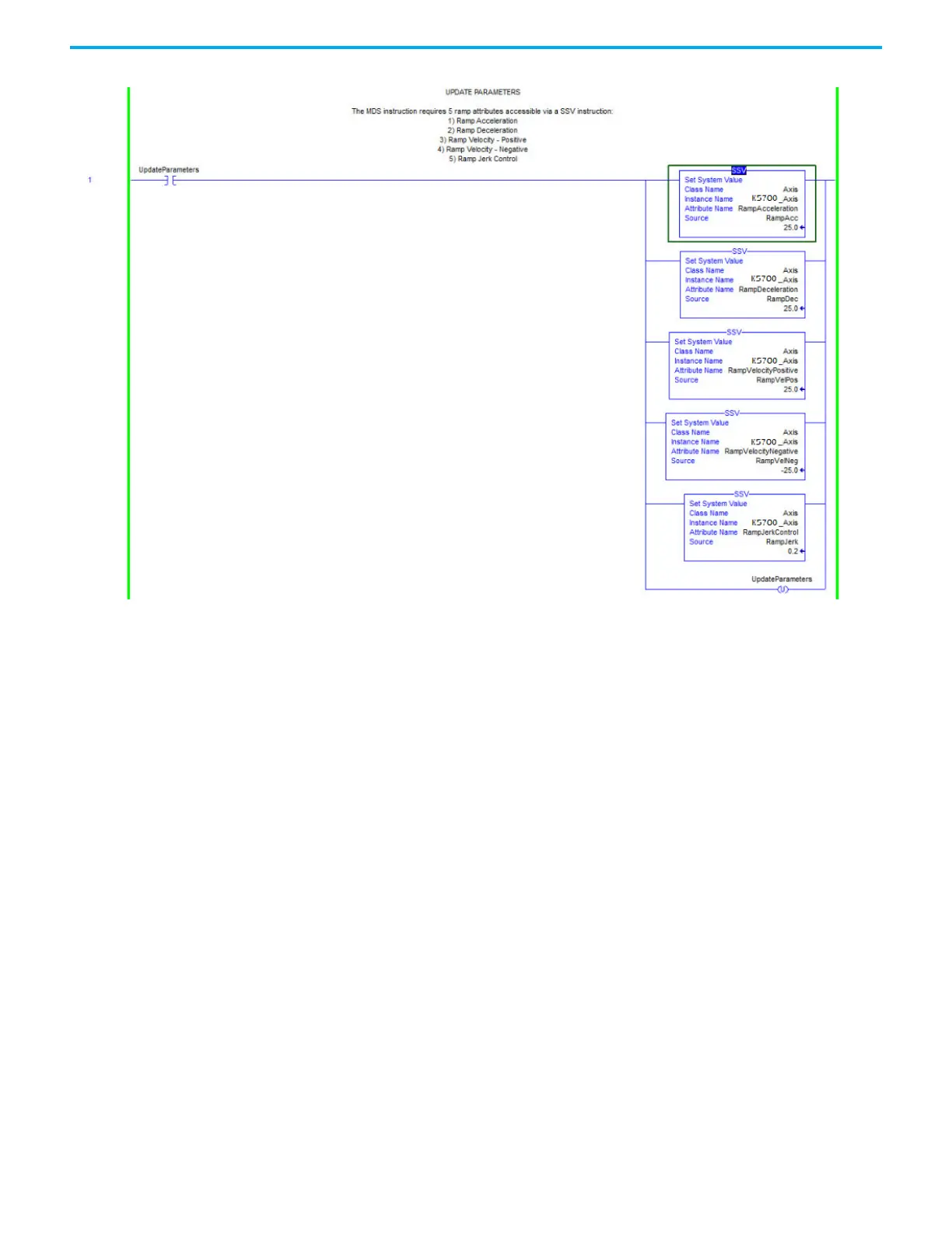 Page #228 background image