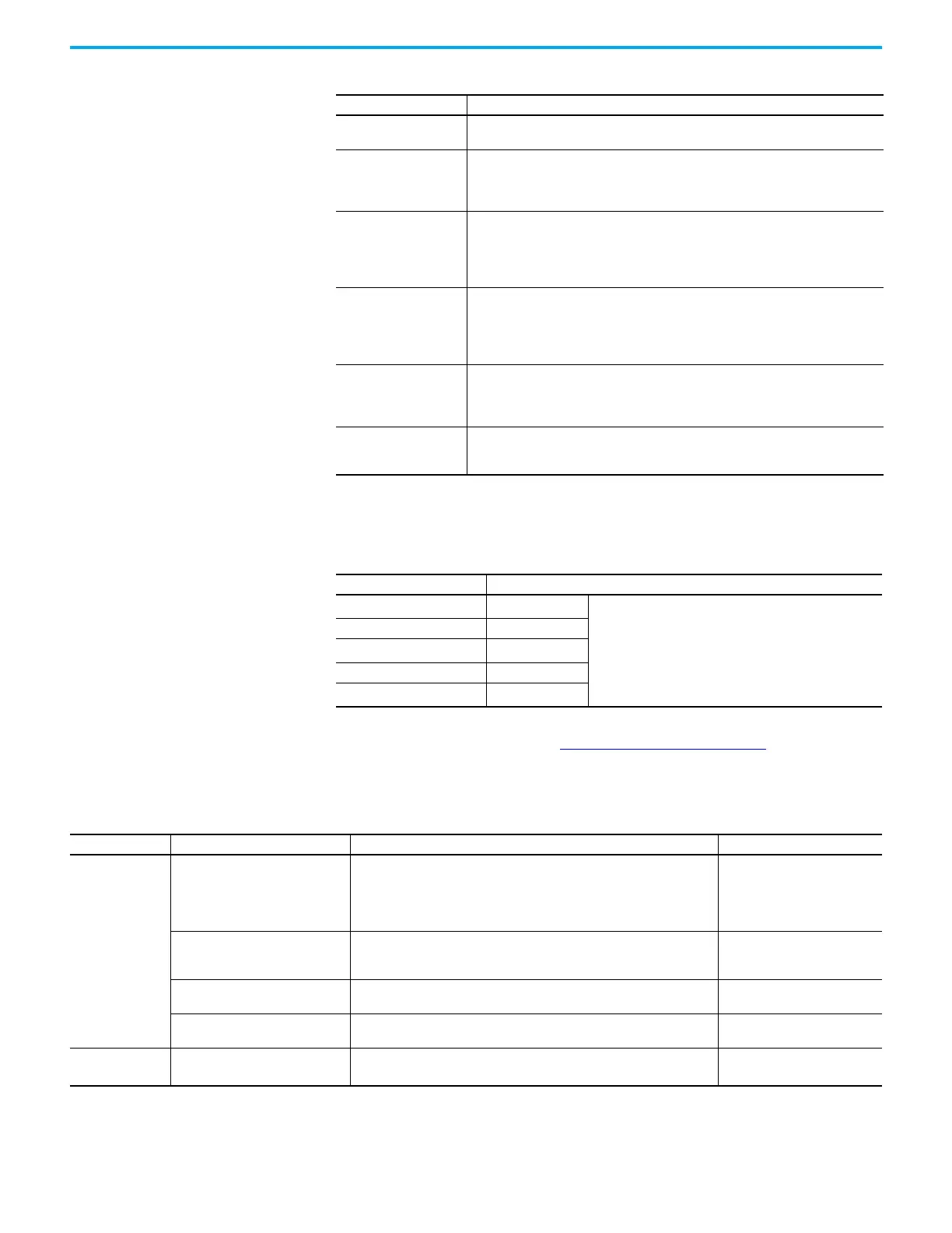 Page #146 background image