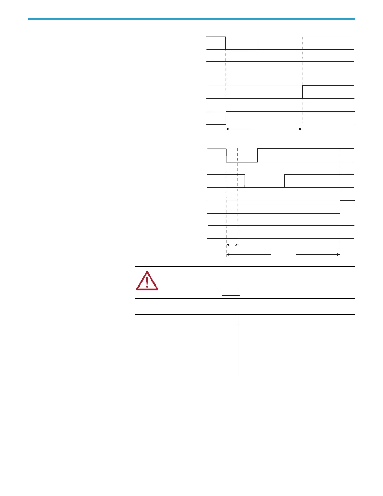 Page #163 background image