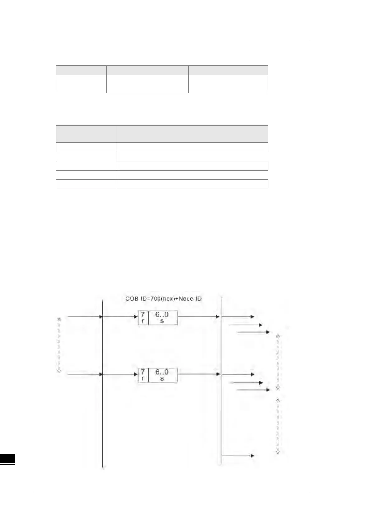 Page #328 background image