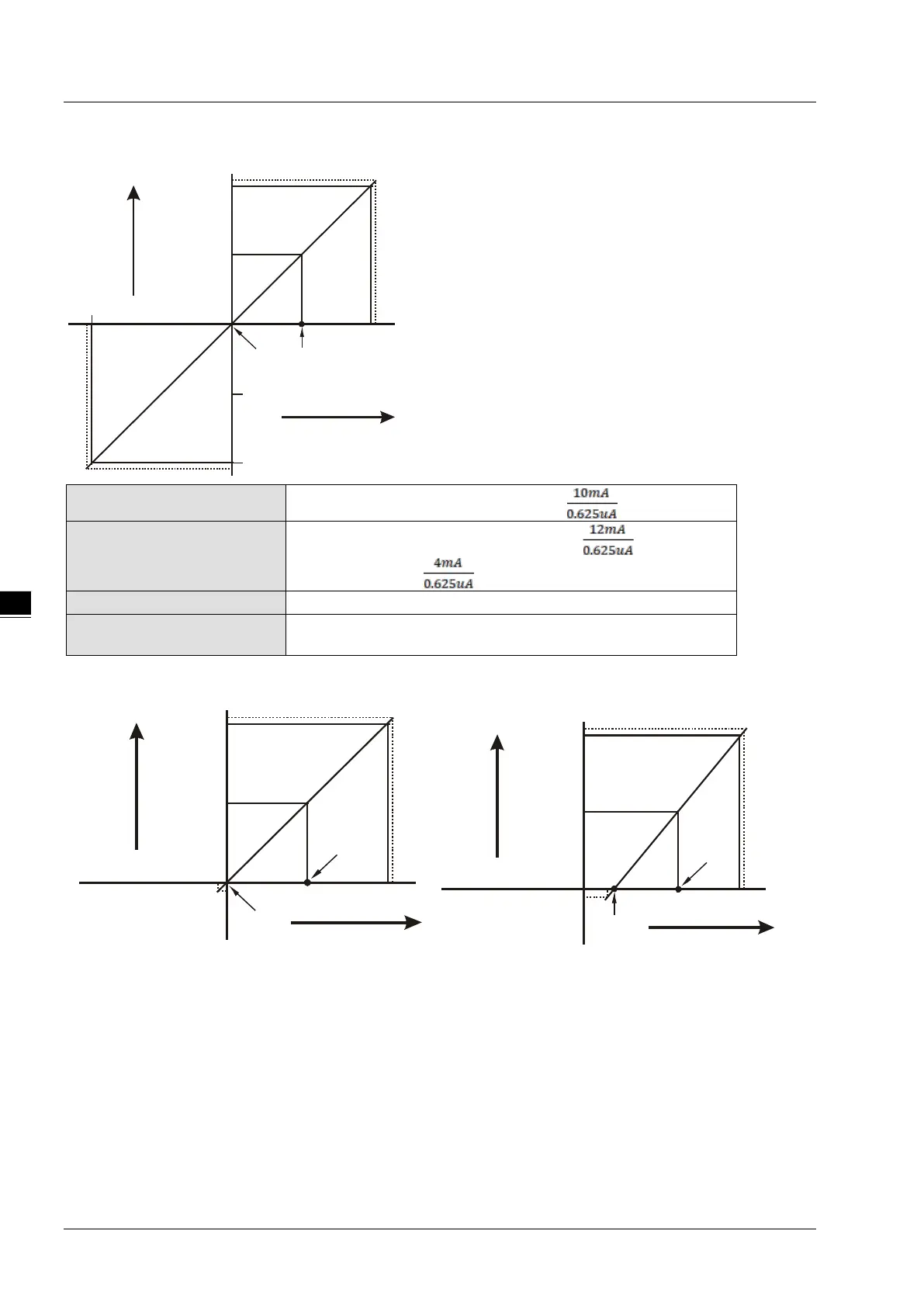 Page #138 background image