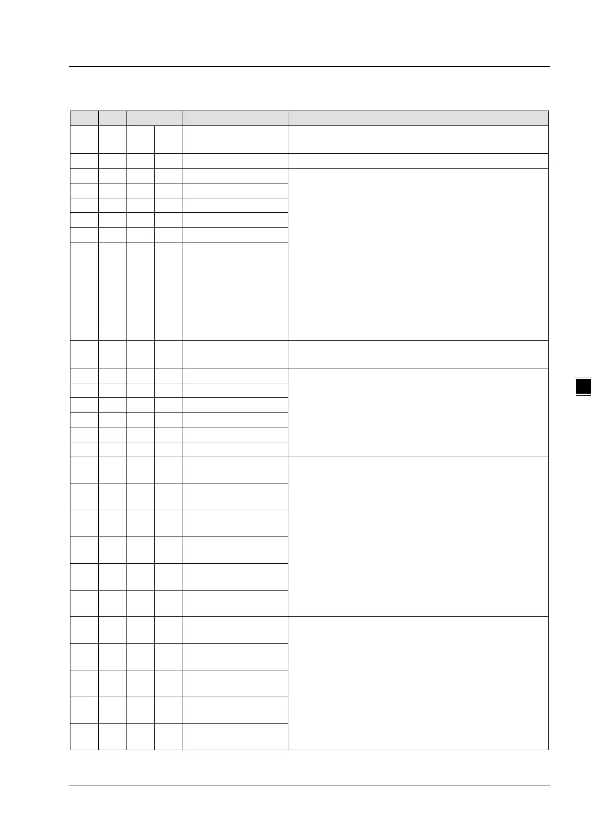 Page #141 background image