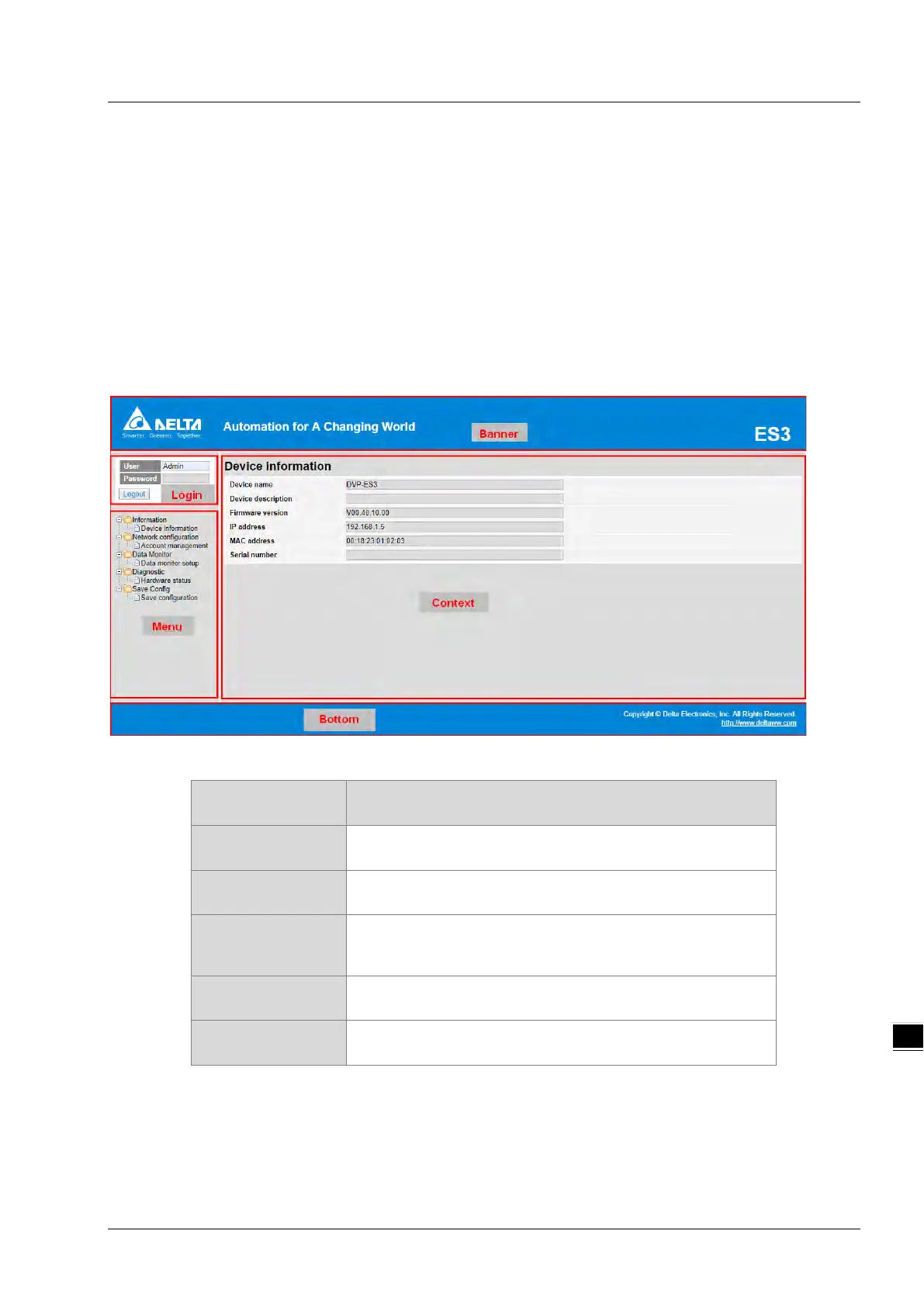 Page #299 background image