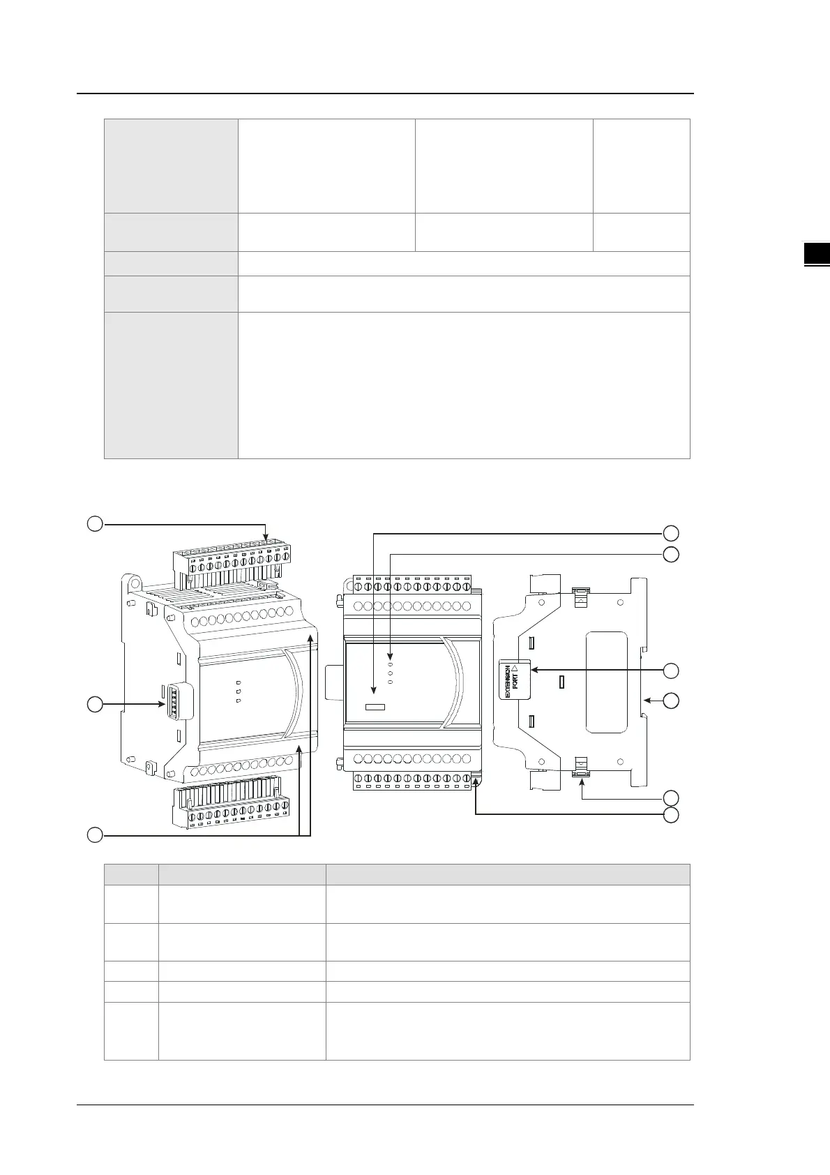 Page #50 background image