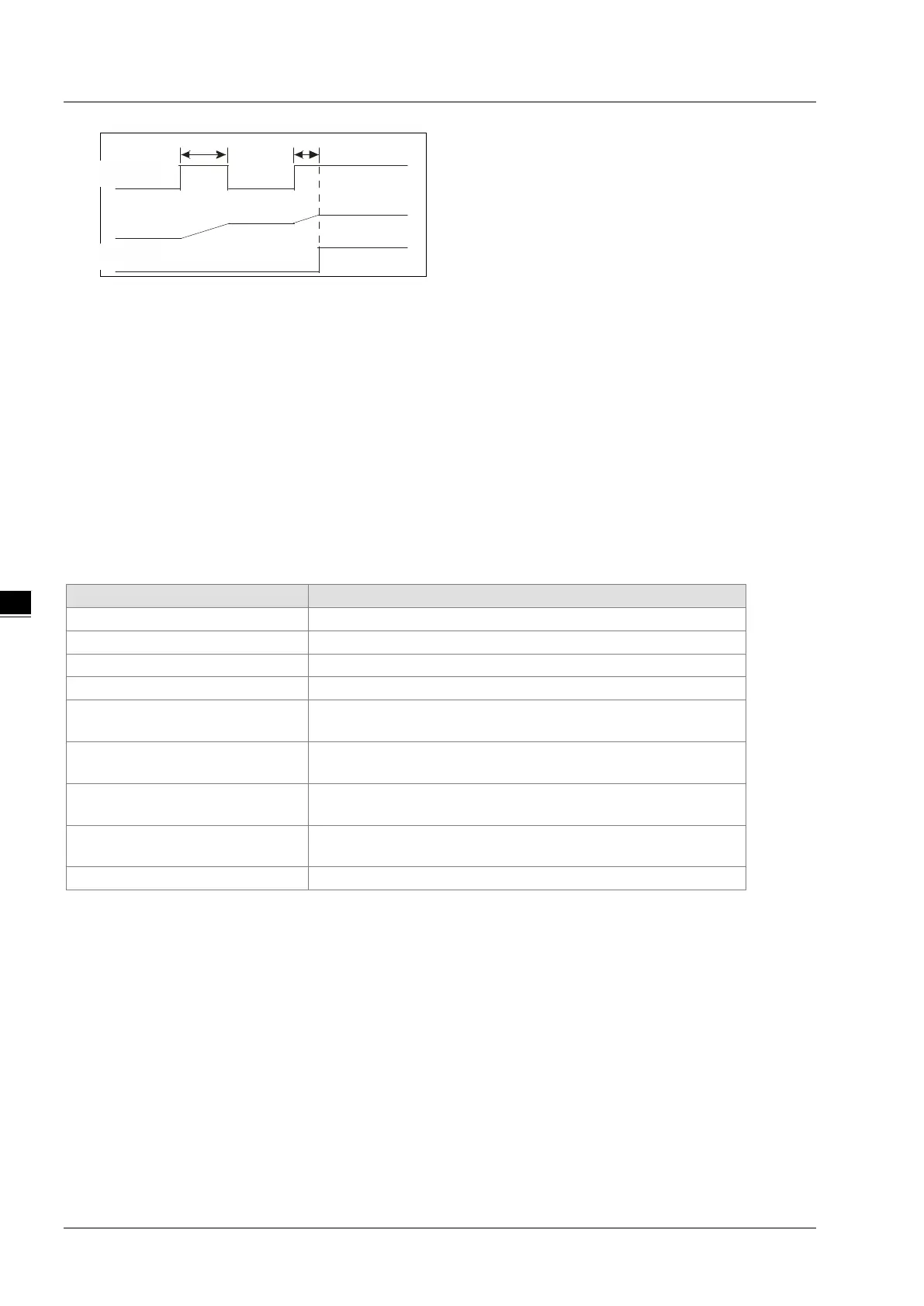 Page #120 background image
