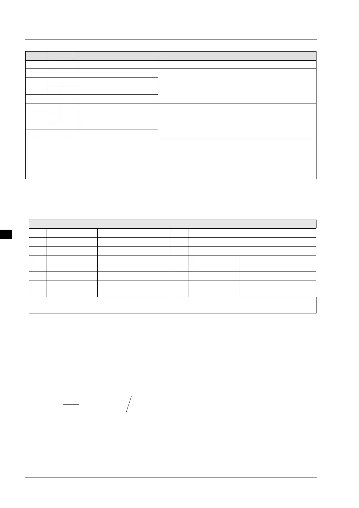 Page #126 background image